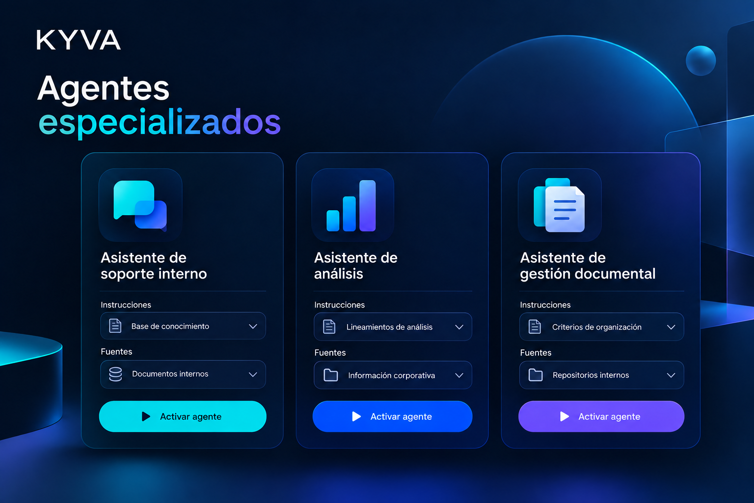 Agentes especializados de KYVA