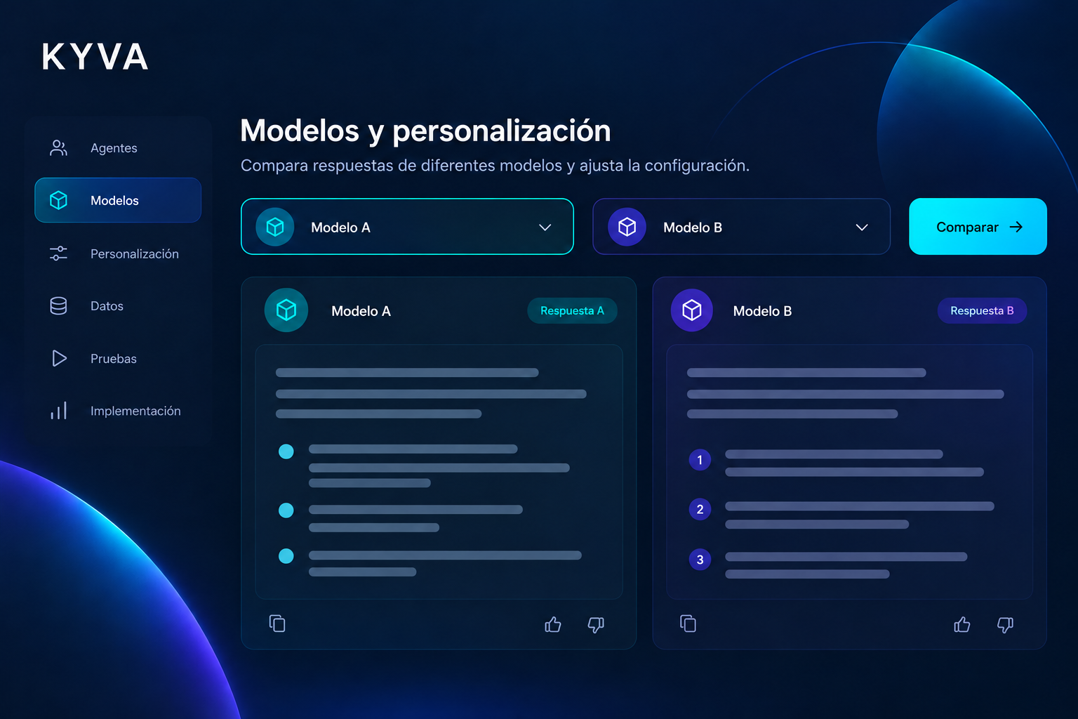 Modelos y personalización de KYVA