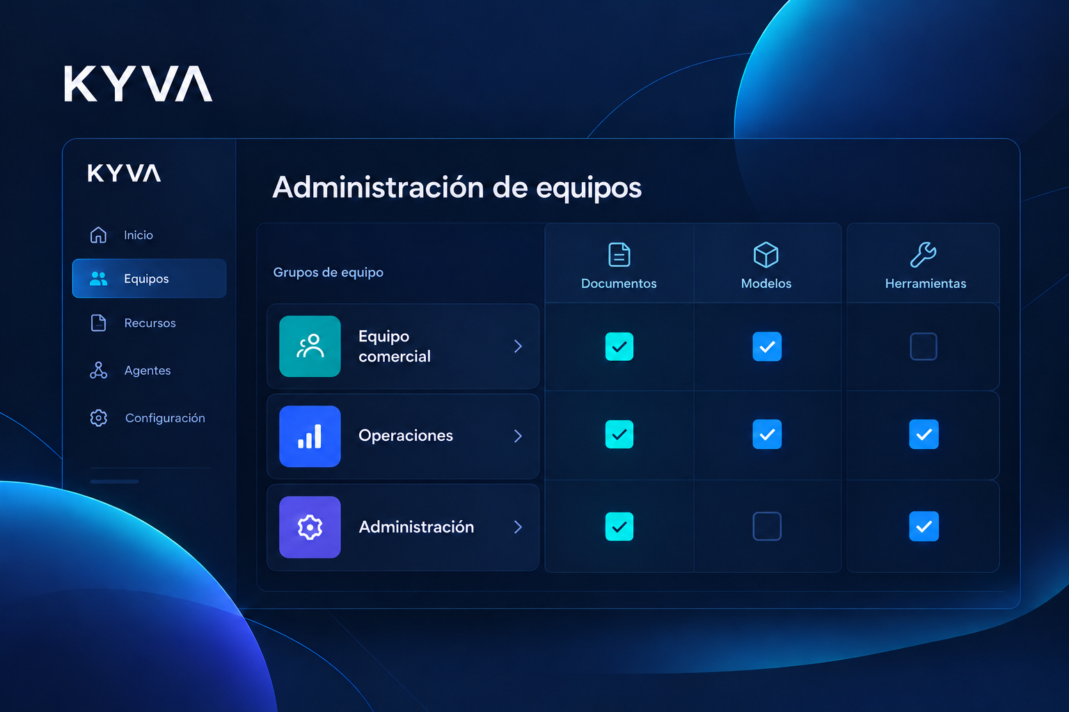 Administración de equipos de KYVA